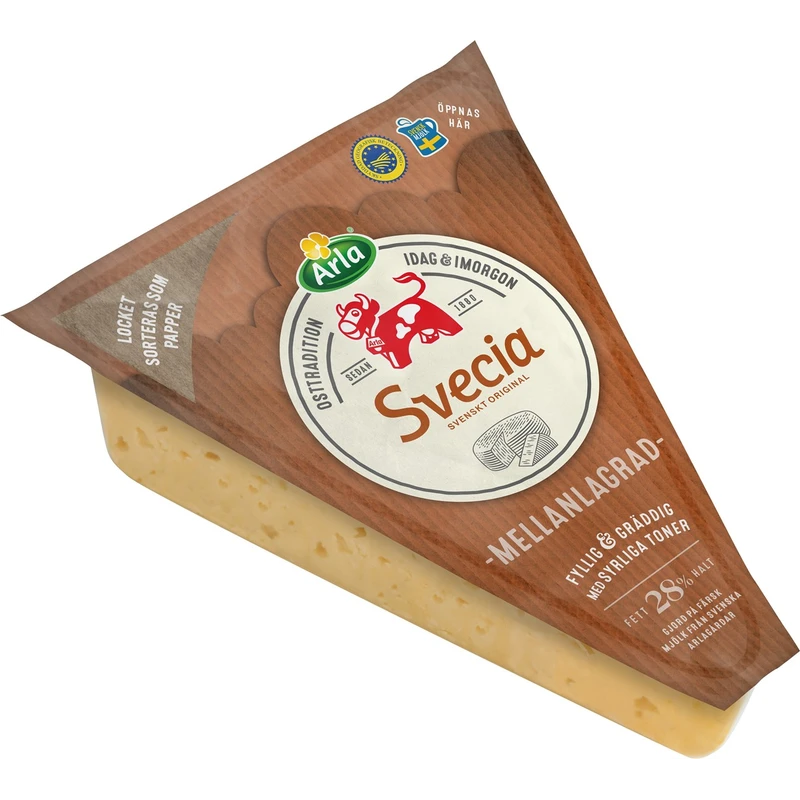 SVECIA